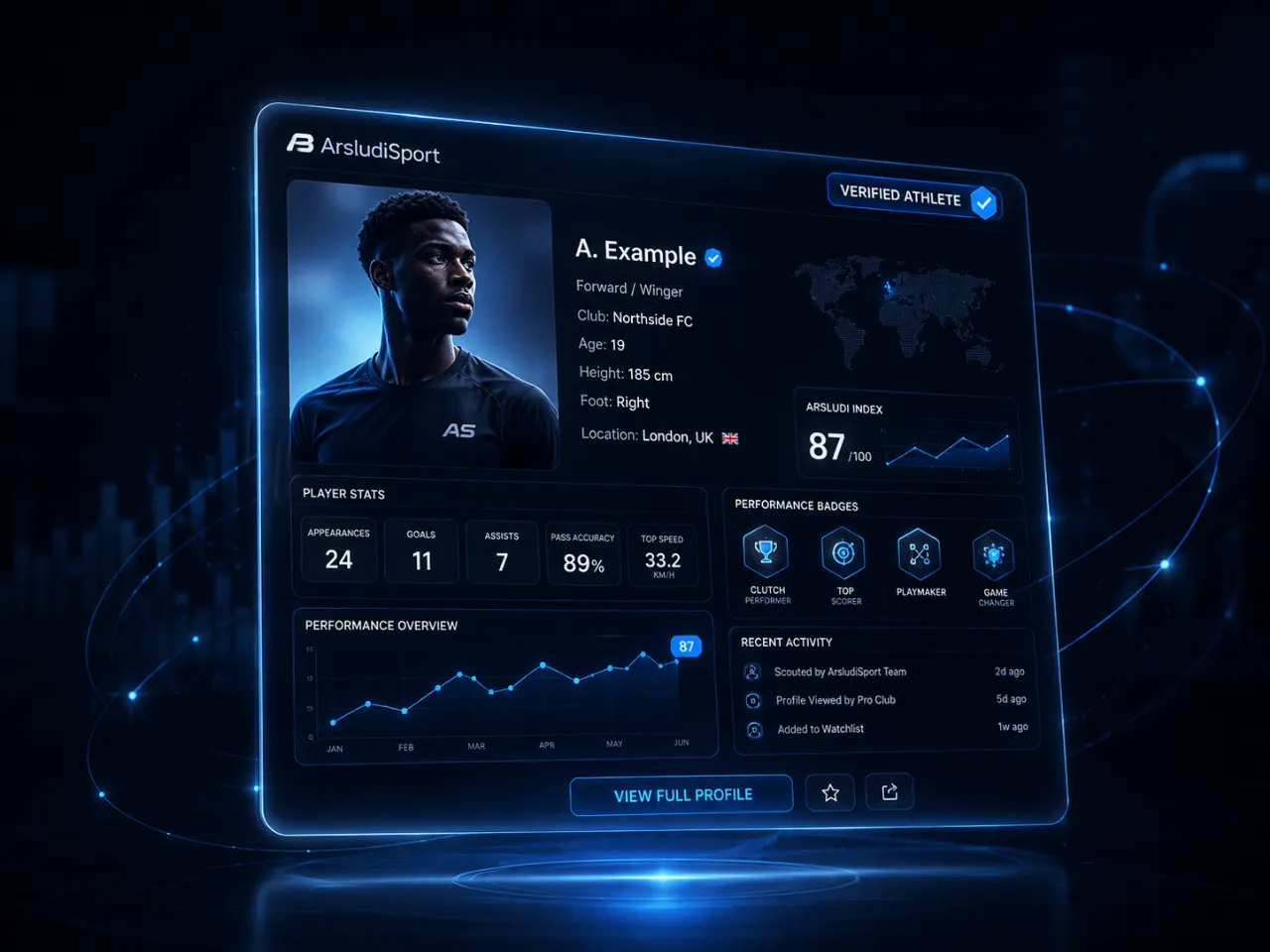 Verified athlete profile with performance stats